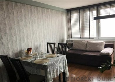 mieszkanie na sprzedaż 38m2 mieszkanie Warszawa, Ochota, Aleje Jerozolimskie