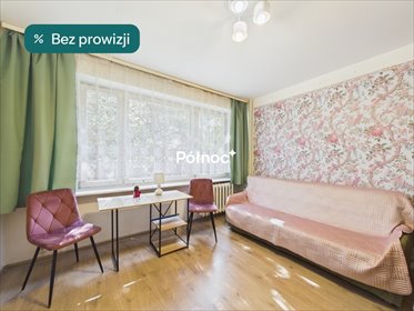 Wynajem 2-pok. mieszkania w Radomsku, umeblowane. mieszkanie Radomsko, Piastowska