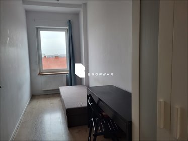 pokój na wynajem 8m2 pokój Poznań, Wilda