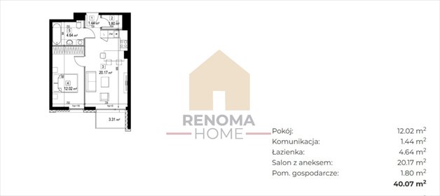 mieszkanie na sprzedaż 40m2 mieszkanie Zielona Góra