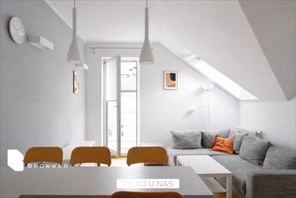 mieszkanie na wynajem 36m2 mieszkanie Poznań, Franciszka Stróżyńskiego