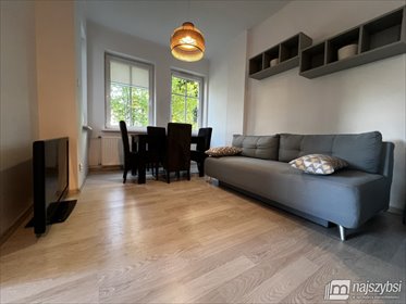 Polecam 4-pokojowe mieszkanie 63,5 m² na Wyspie Solnej w Kołobrzegu mieszkanie Kołobrzeg, Centrum Miasta