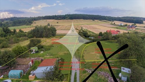 działka na sprzedaż 2514m2 działka Gołogłowy