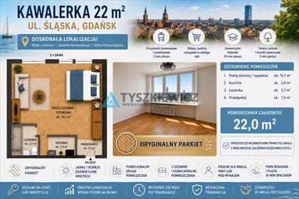 mieszkanie na sprzedaż 22m2 mieszkanie Gdańsk, Przymorze Małe, Śląska