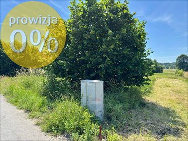Działka budowlana 682 m² z mediami w Gaszowicach. działka Gaszowice, Stawowa