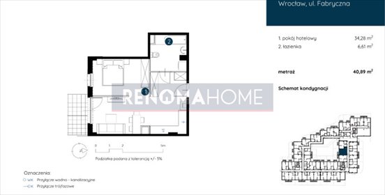 mieszkanie na sprzedaż 41m2 mieszkanie Wrocław, Muchobór Mały, Fabryczna