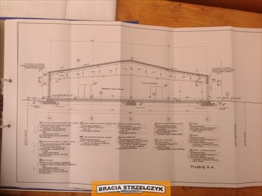Lokal użytkowy na wynajem Tłuszcz 1 125m2 Foto 7