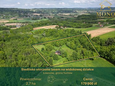 działka na sprzedaż 27000m2 działka Łowczów