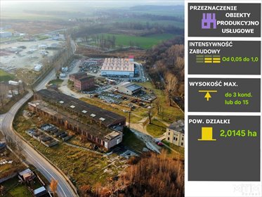 Działka inwestycyjna 20 ha z budynkami - asfalt, uzbrojona działka Strzegom, Grabina