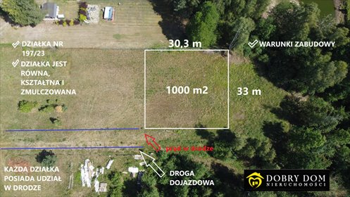 działka na sprzedaż 1000m2 działka Zwierki