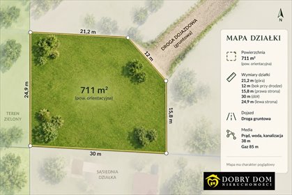 Do sprzedania działka 711 m² w Sobolewie z mediami i dużym frontem działka Sobolewo