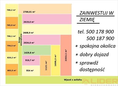 działka na sprzedaż 786m2 działka Choroszcz