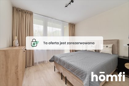 mieszkanie na wynajem 36m2 mieszkanie Wrocław, Fabryczna