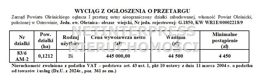 dom na sprzedaż 151m2 dom Ostrowina