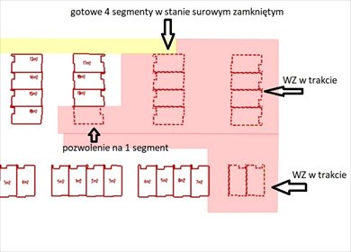 działka na sprzedaż 2800m2 działka Rzeszów, Warszawska