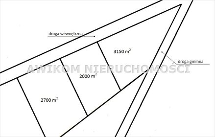 Działka 2000 m² w Antoniewie - własna aranżacja. działka Antoniew