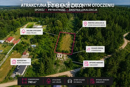 Działka 740 m² w Tuł z warunkami zabudowy. działka Tuł