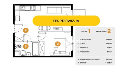 Do sprzedania nowoczesne 2-pokojowe mieszkanie z ogródkiem i tarasem mieszkanie Kraków, Bronowice, Bronowice, Na Błonie