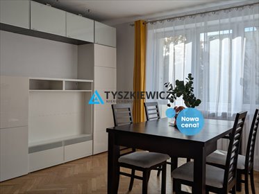 mieszkanie na wynajem 44m2 mieszkanie Gdańsk, Przymorze, Chłopska