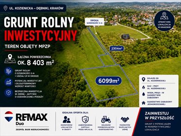 Inwestycyjna działka w Dębnikach, 8 403 m² działka Kraków, Dębniki, Kozienicka