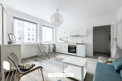 mieszkanie na wynajem 27m2 mieszkanie Poznań