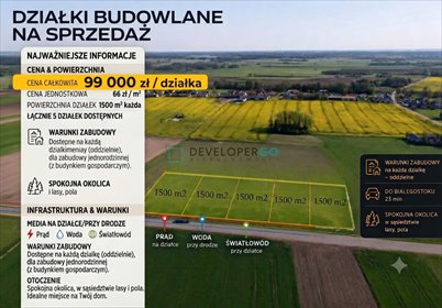 Działka 1500 m² z warunkami zabudowy, blisko Narwiańskiego Parku działka Kurowo-Kolonia