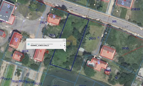 Działka budowlana 1200 m² z pełną dokumentacją w Taczalinie działka Taczalin