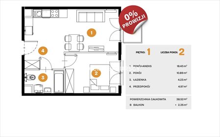 mieszkanie na sprzedaż 39m2 mieszkanie Kraków, Bronowice, Bronowice, Na Błonie