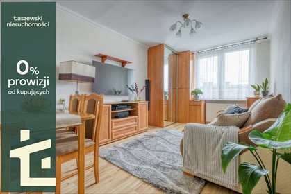 mieszkanie na sprzedaż 35m2 mieszkanie Warszawa, Ochota, Karola Dickensa