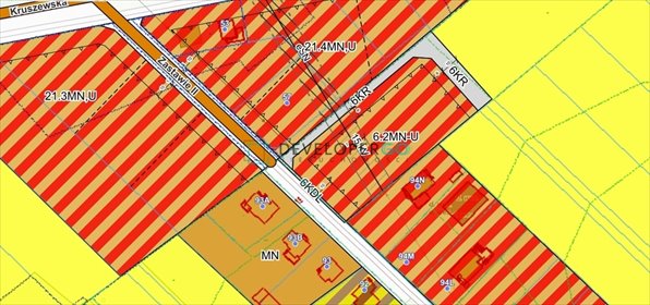 działka na sprzedaż 4400m2 działka Barszczewo