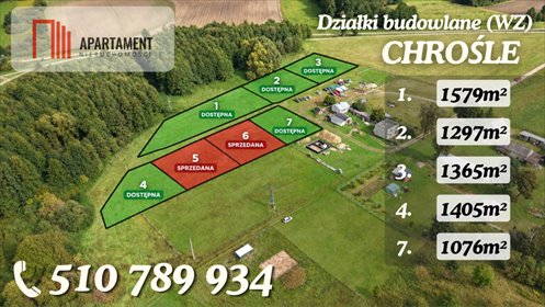 Działki budowlane w Chrośle z mediami i warunkami zabudowy. działka Chrośle