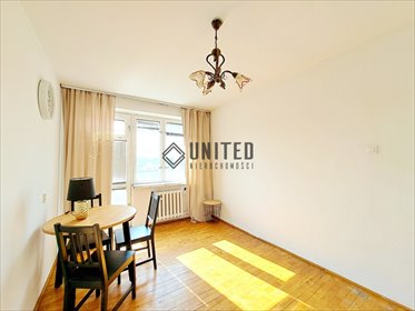mieszkanie na sprzedaż 33m2 mieszkanie Wrocław, Szczepin, Szczepin, Sokolnicza