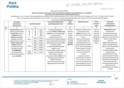 działka na wynajem 7132m2 działka Osiny