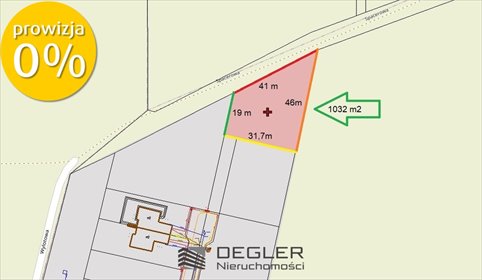 działka na sprzedaż 1032m2 działka Osiedle Poznańskie