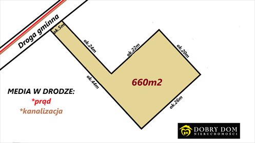 działka na sprzedaż 660m2 działka Klepacze