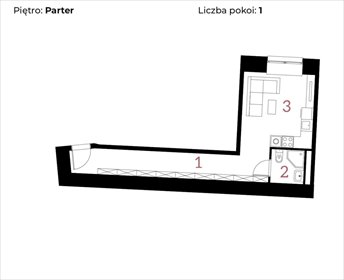 Do sprzedania nowoczesne 31,18 m² w rewitalizowanej fabryce mieszkanie Kraków, Stare Podgórze, Dąbrowskiego