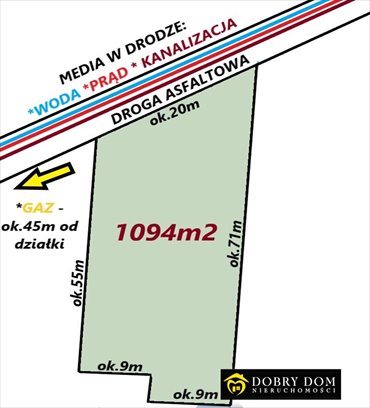działka na sprzedaż 1094m2 działka Białystok, Skorupy
