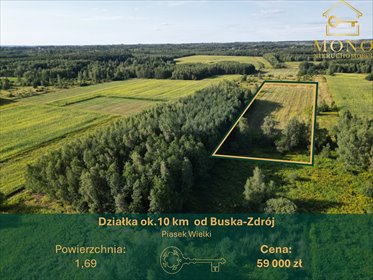 Działka rolna 16 100 m² w Piasek Wielki (blisko natury) działka Piasek Wielki