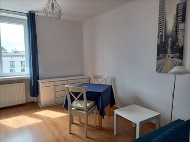 mieszkanie na wynajem 33m2 mieszkanie Kraków, Grzegórzki, Kotlarska
