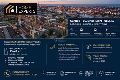 Na sprzedaż inwestycyjne mieszkanie 25 m² w Gdańsku mieszkanie Gdańsk, Śródmieście, Marynarki Polskiej