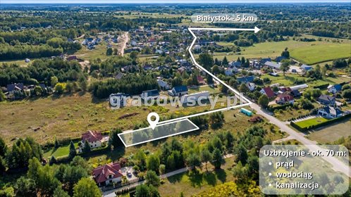 Do sprzedania działka 1411 m² w Jurowcach z możliwością zabudowy działka Jurowce