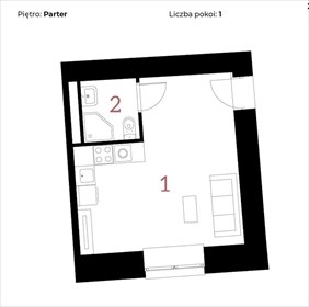 Industrialny apartament w Krakowie - zapraszam mieszkanie Kraków, Stare Podgórze, Dąbrowskiego