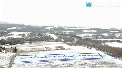 działka na sprzedaż 1000m2 działka Dynów, Igioza