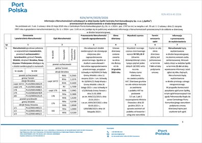 działka na wynajem 449306m2 działka Teresin