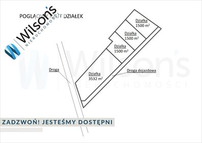 działka na sprzedaż 1500m2 działka Musuły
