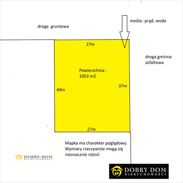 działka na sprzedaż 1050m2 działka Baciuty