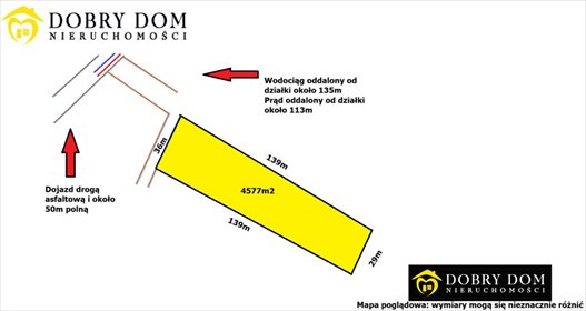 działka na sprzedaż 4577m2 działka Rafałówka