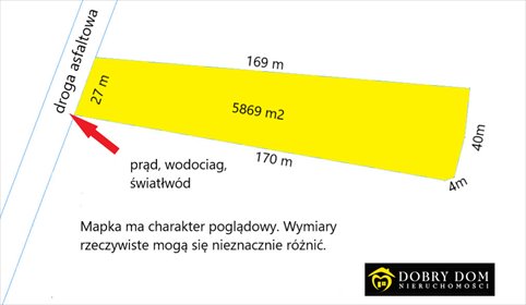 działka na sprzedaż 5869m2 działka Siemianówka