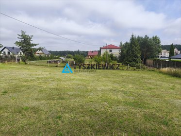 działka na sprzedaż 2016m2 działka Kaczki, Gdańska