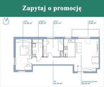 mieszkanie na sprzedaż 66m2 mieszkanie Warszawa, Ursus, Dyrekcyjna